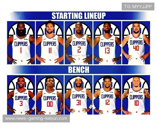 快船队阵容调整，冲击联盟领头羊，快船队球员名单最新首发阵容